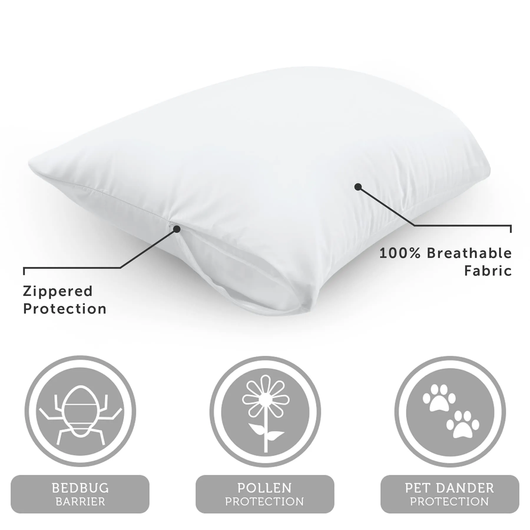 AllerEase 100% Cotton Allergy Protection Pillow Protectors - Hypoallergenic, Zippered, Allergist Recommended, Prevent Collection of Dust Mites and Other Allergens, Standard Sized, 20" x 26" (Set of 2)