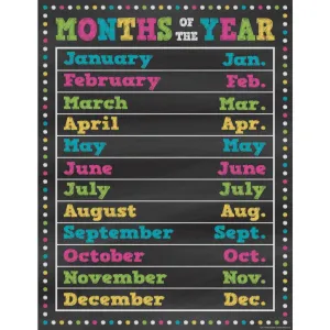 Chalkboard Brights Months Of The Year Chart